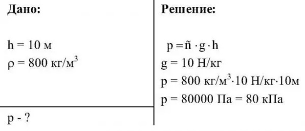 Найдите давление на глубине 2 м. Определите давление на дно. Определите давление на дно бака заполненного нефтью до уровня 10 м. Определите давление нефти на дно цистерны если высота столба нефти. Плотность нефти кг/м3.